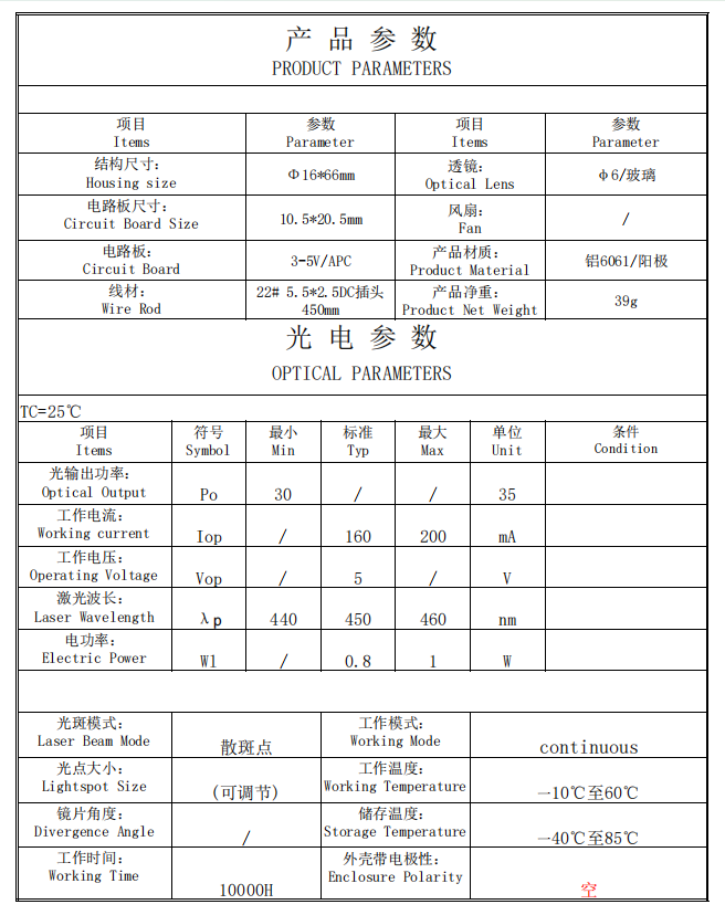 M&oacute;dulo l&aacute;ser de luz estructurada de motas