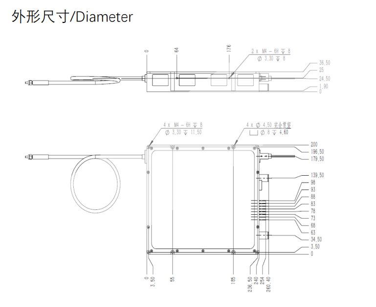 450NM 120W Fibra m&oacute;dulo l&aacute;ser acoplado