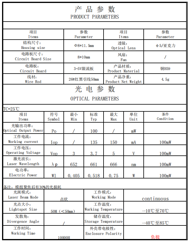 M&oacute;dulo l&aacute;ser para tel&eacute;metro l&aacute;ser 