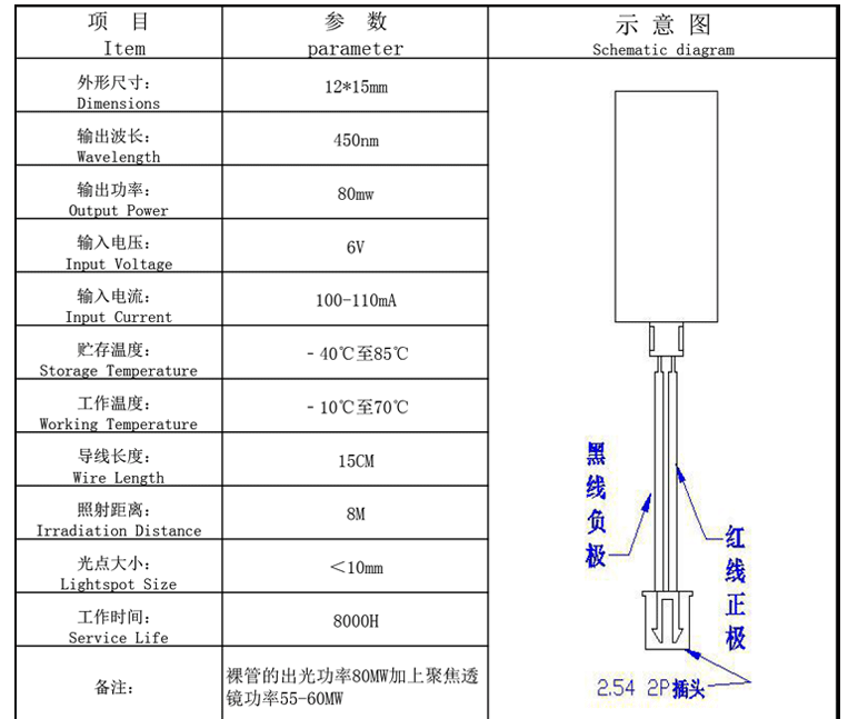 M&oacute;dulo l&aacute;ser de diodo azul