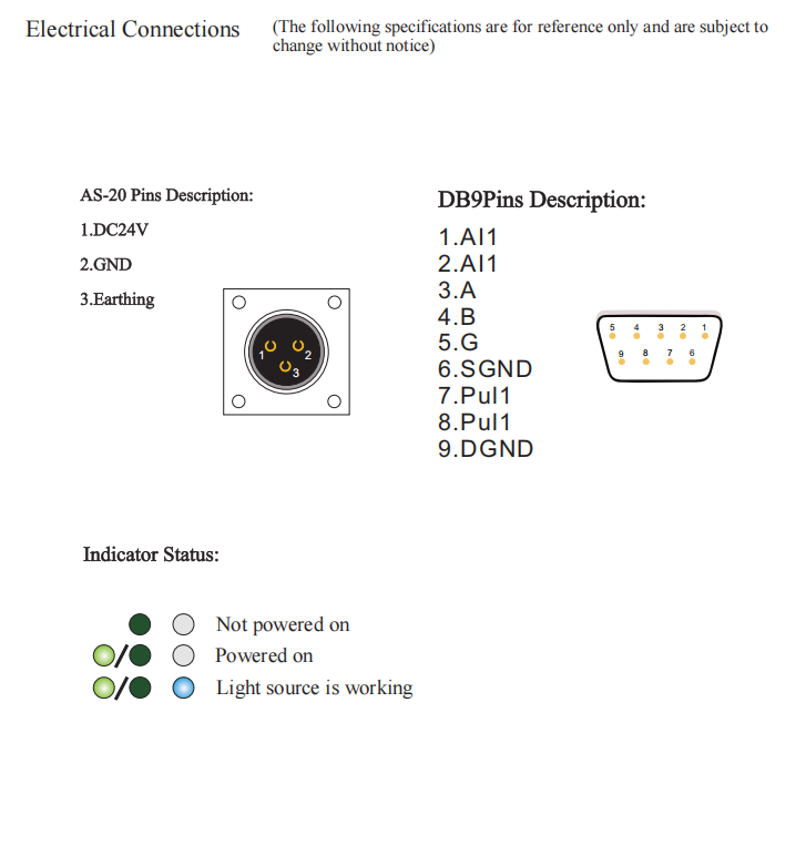 L&aacute;ser acoplado de fibra de 405 nm