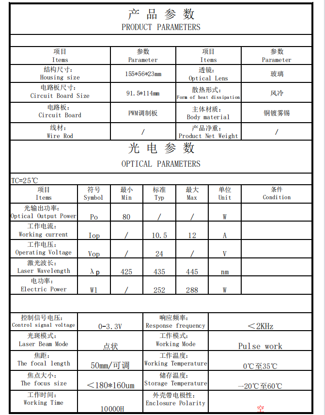 M&oacute;dulo l&aacute;ser de 435 nm 80W 