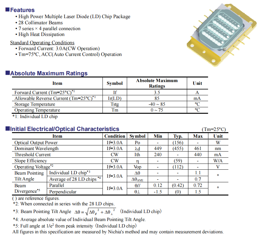 Matriz de l&aacute;ser azul