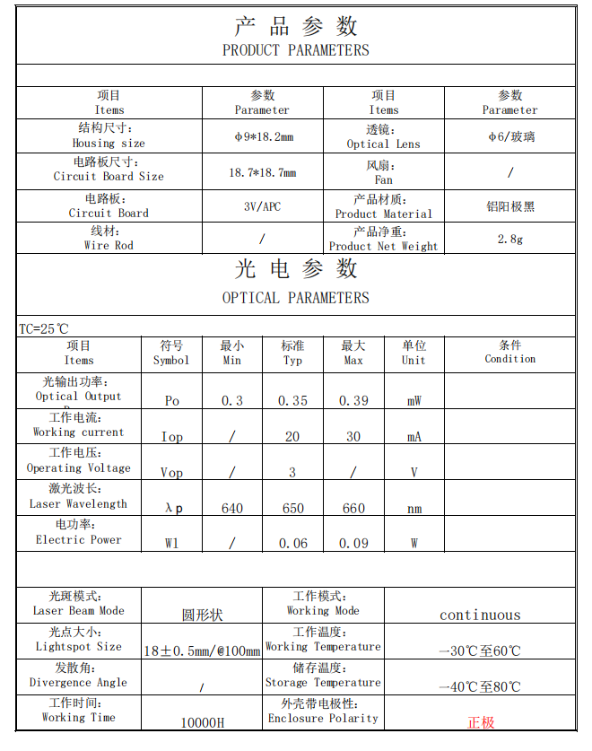 M&oacute;dulo l&aacute;ser de 650 nm y 0,3 mW 