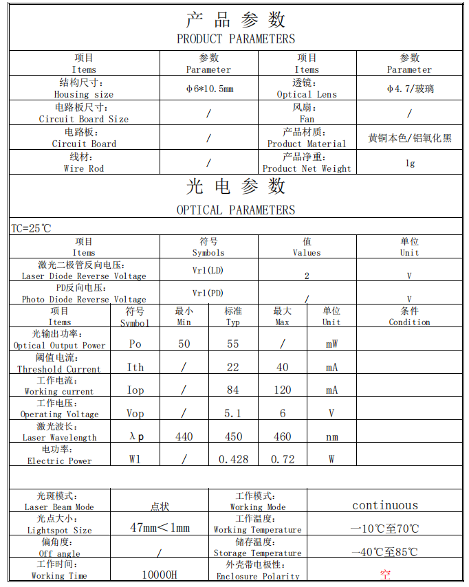 M&oacute;dulo de diodo l&aacute;ser azul