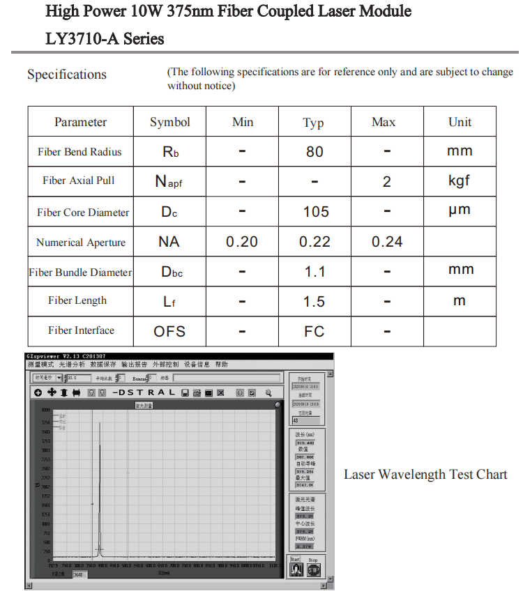 L&aacute;ser de fibra de 10W 375 nm acoplado