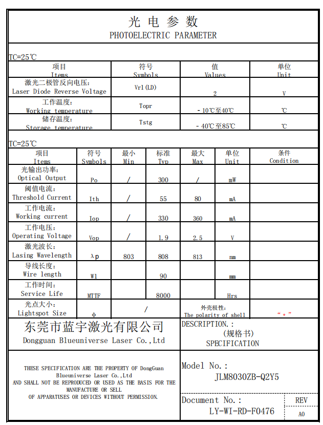 M&oacute;dulo l&aacute;ser 808 nm 300MW