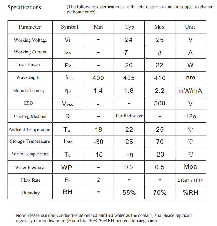 M&oacute;dulo l&aacute;ser acoplado a fibra