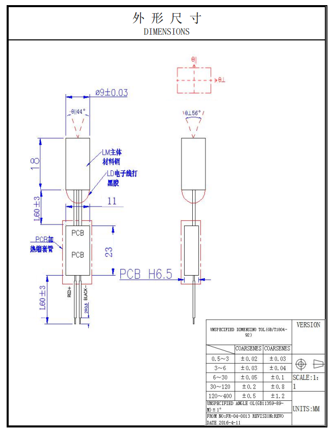 M&oacute;dulo l&aacute;ser con 30000 puntos