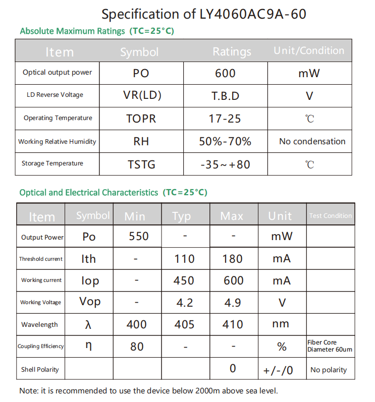 405 nm de 600MW l&aacute;ser de fibra