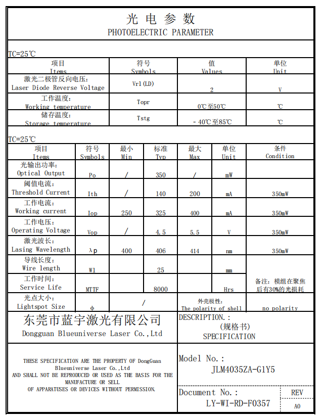 M&oacute;dulo l&aacute;ser de 405 nm 350MW 