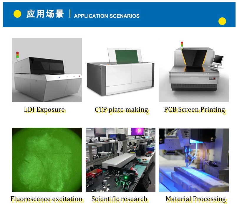 M&oacute;dulo l&aacute;ser acoplado a fibra