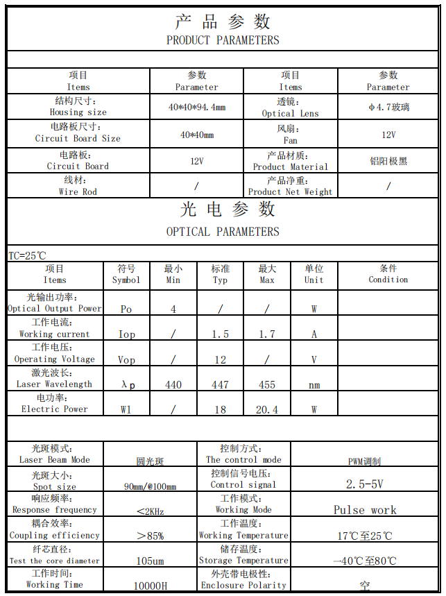 企业微信截图 _ 17502341507 620