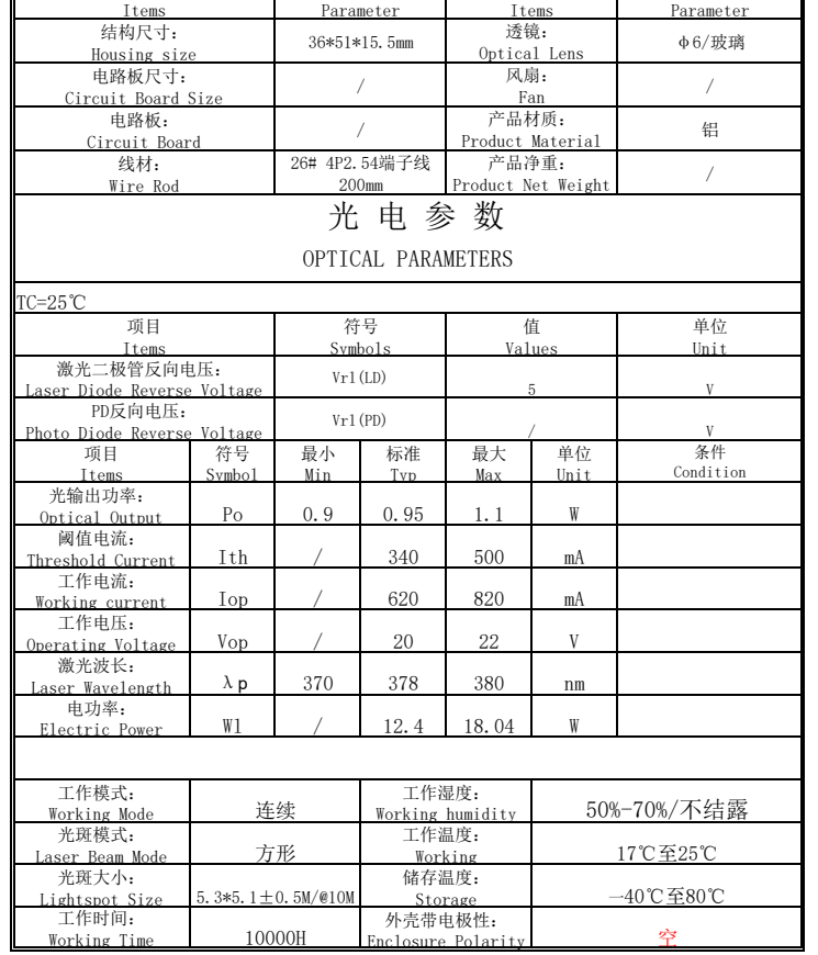 375 nm 1.6W m&oacute;dulo l&aacute;ser