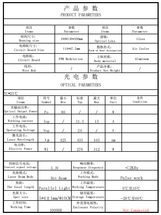 M&oacute;dulo l&aacute;ser azul de 80W 