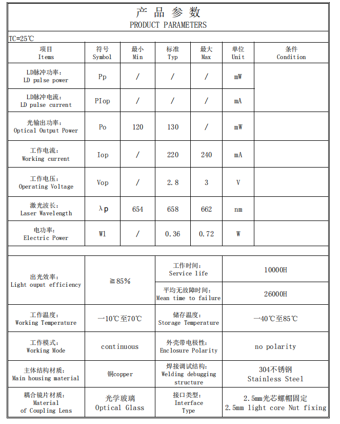 L&aacute;ser de fibra roja