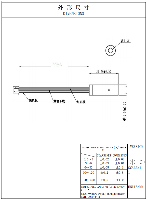 L&aacute;ser de l&iacute;nea roja para aliviar el dolor