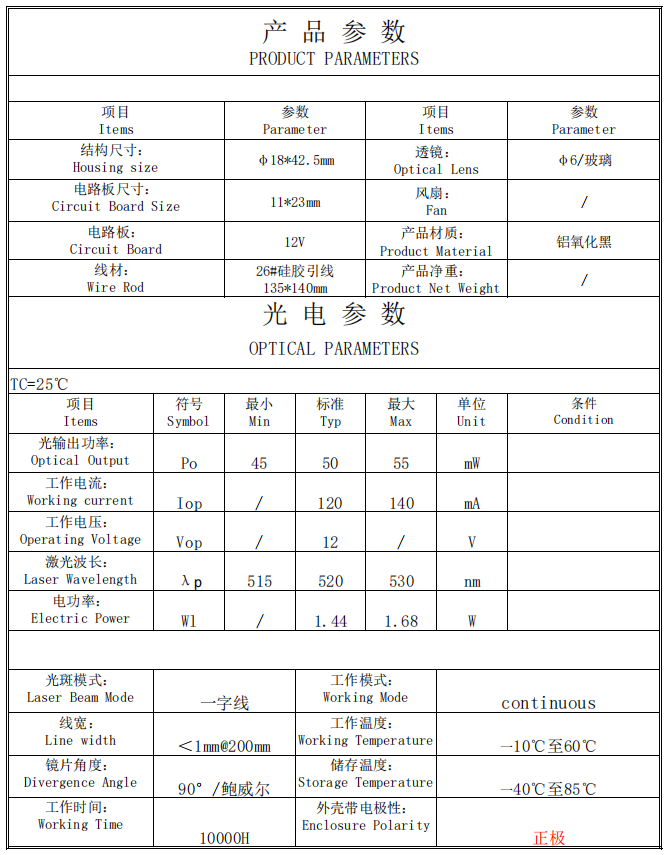 M&oacute;dulo l&aacute;ser de l&iacute;nea