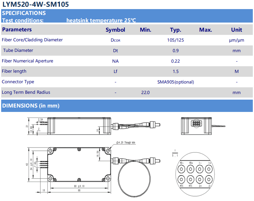 M&oacute;dulo l&aacute;ser verde 4W