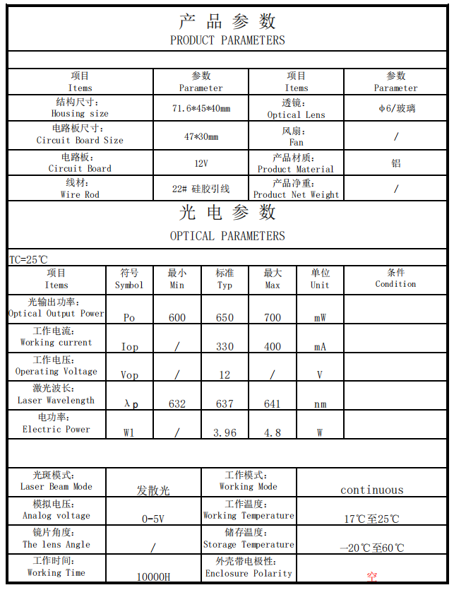 M&oacute;dulo l&aacute;ser acoplado a fibra