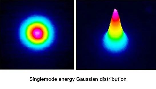 M&oacute;dulo l&aacute;ser