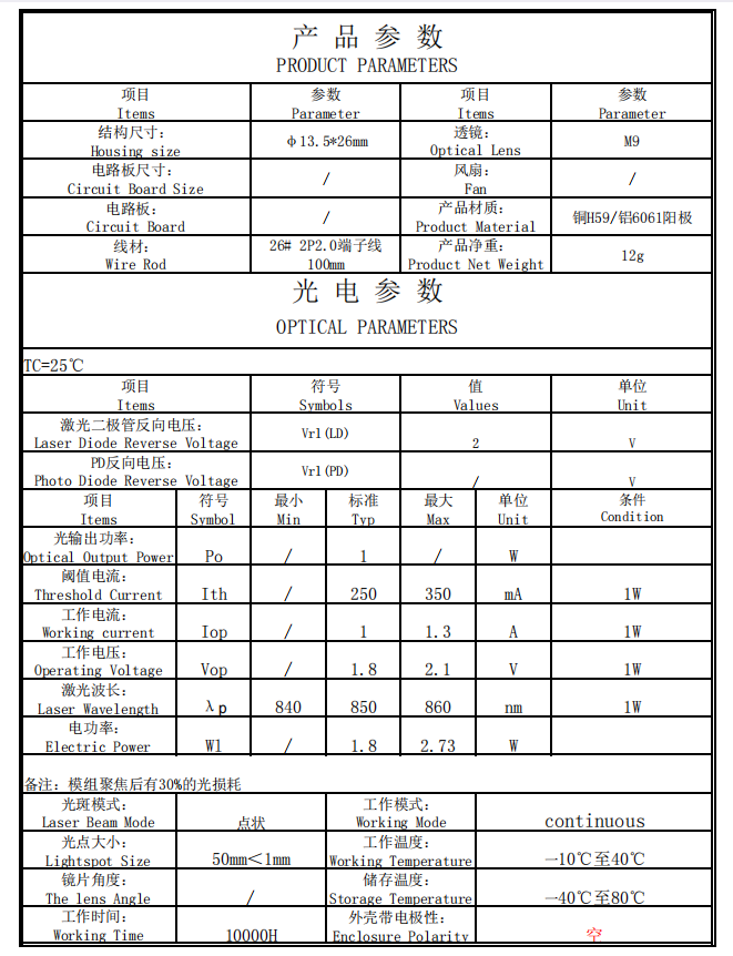 850nm 1W m&oacute;dulo l&aacute;ser