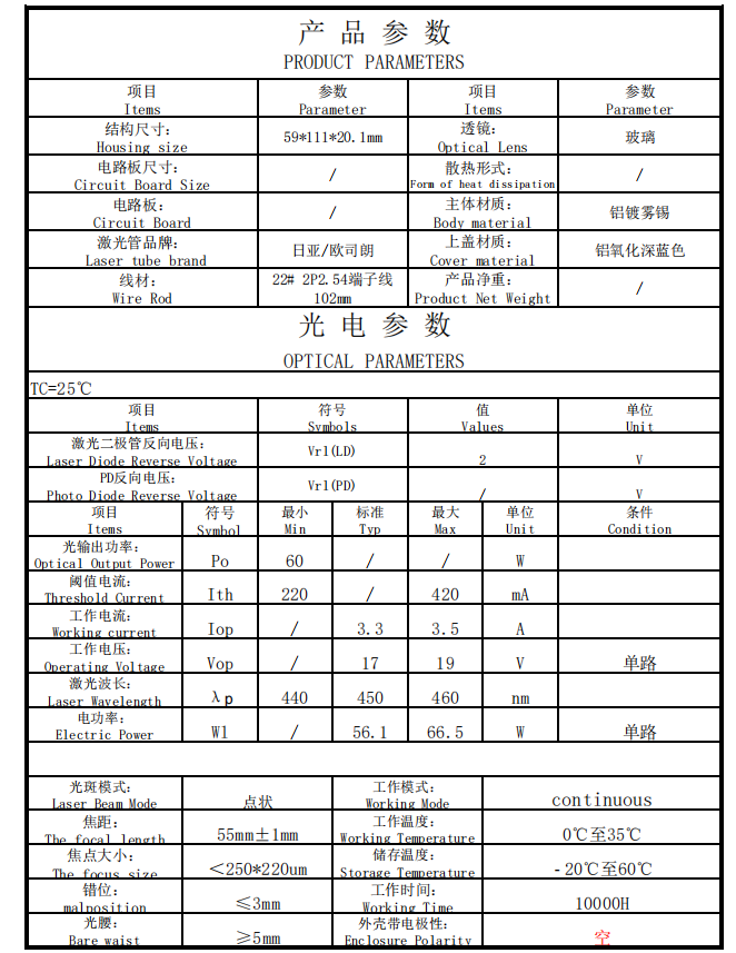 M&oacute;dulo l&aacute;ser azul de 60W