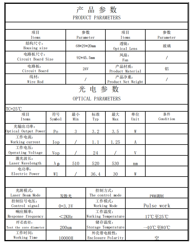 M&oacute;dulo l&aacute;ser de 520 nm 3W