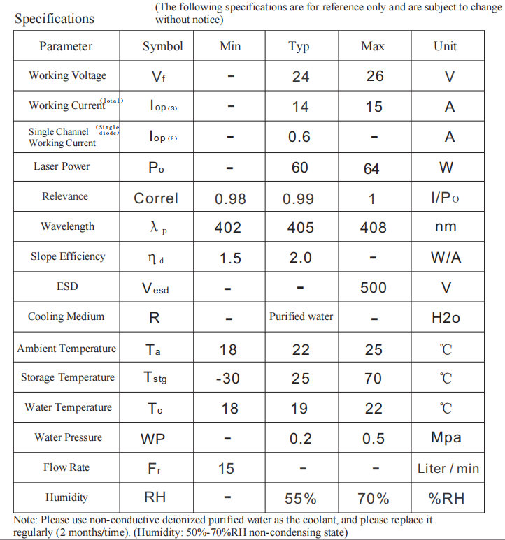 405NM 60W M&oacute;dulo l&aacute;ser 