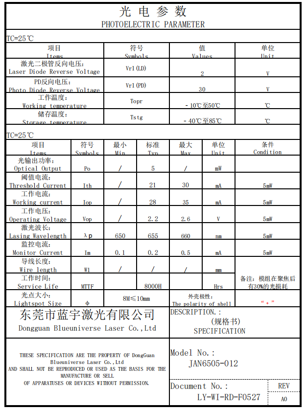 M&oacute;dulo de diodo l&aacute;ser de punto rojo de 5 mW 