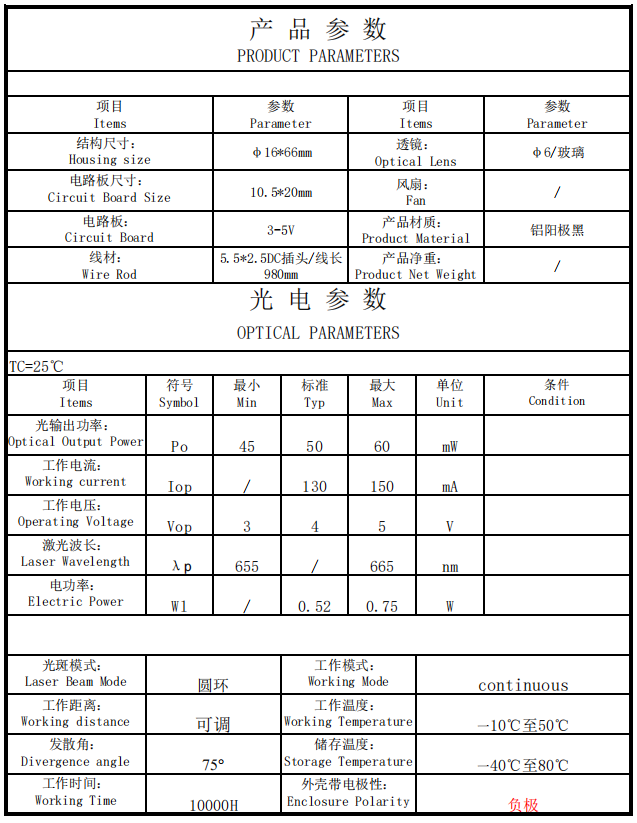 M&oacute;dulo l&aacute;ser de haz circular