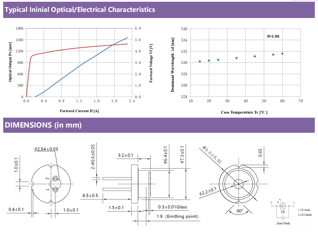 企业微信截图 _ 17301147688 673