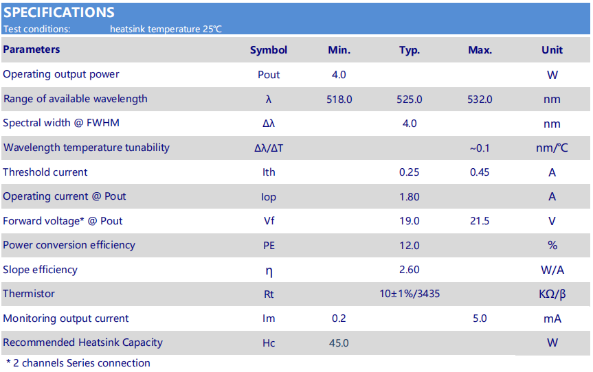 M&oacute;dulo l&aacute;ser verde de 4W