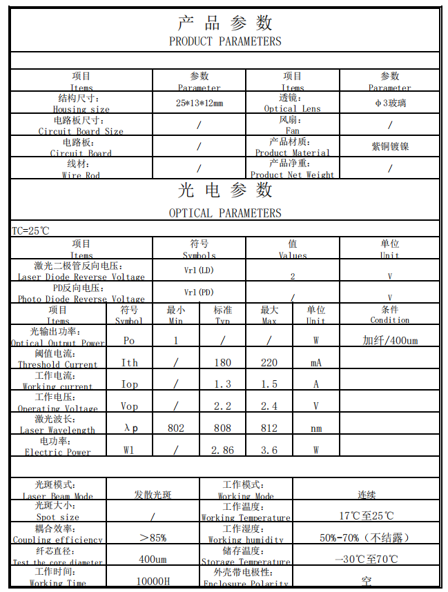 L&aacute;ser infrarrojo acoplado a fibra 