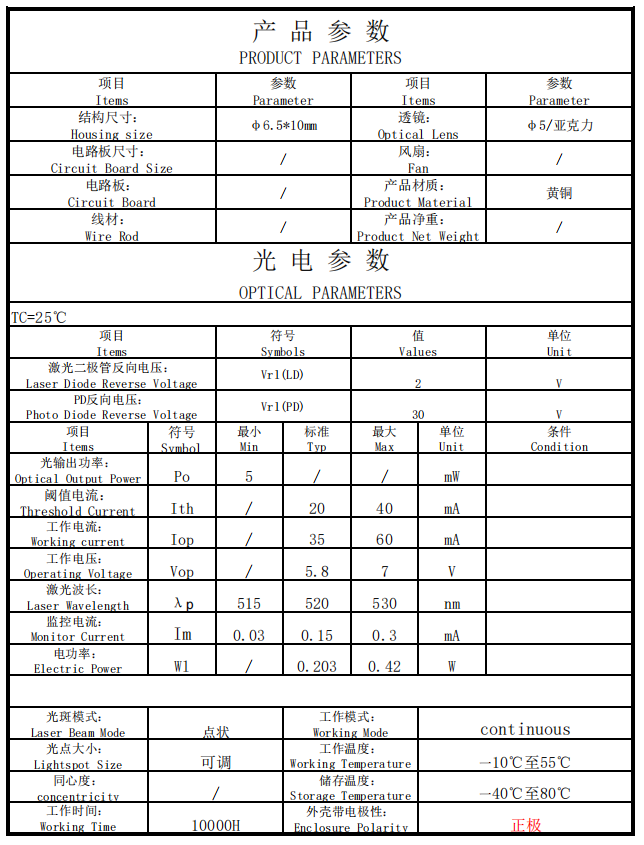 M&oacute;dulo de diodo l&aacute;ser verde 
