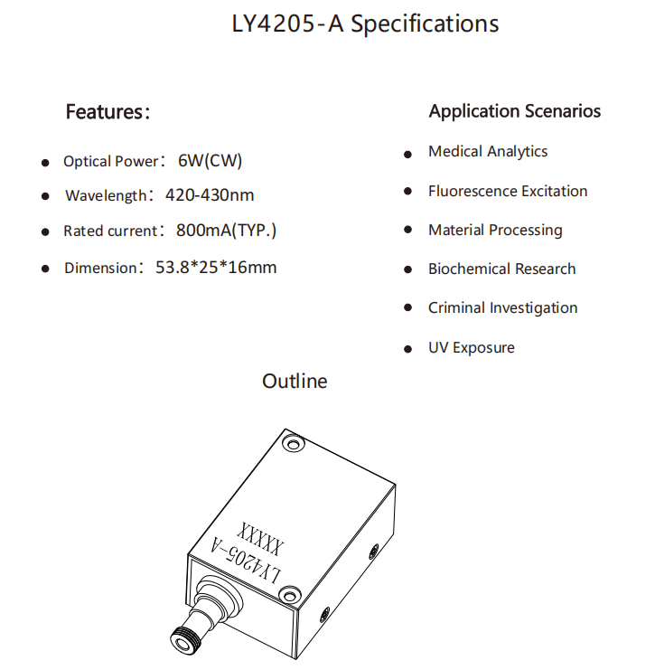 425nm 6W M&oacute;dulo l&aacute;ser 