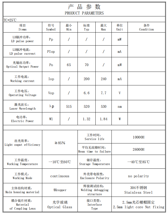 L&aacute;ser de fibra verde