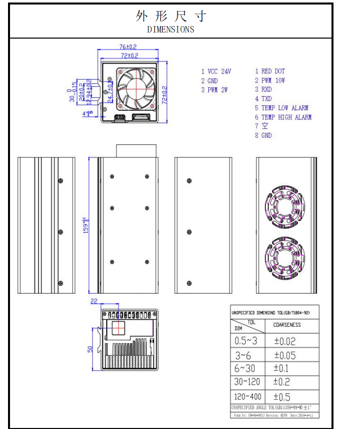 Cabezal l&aacute;ser de doble longitud de onda
