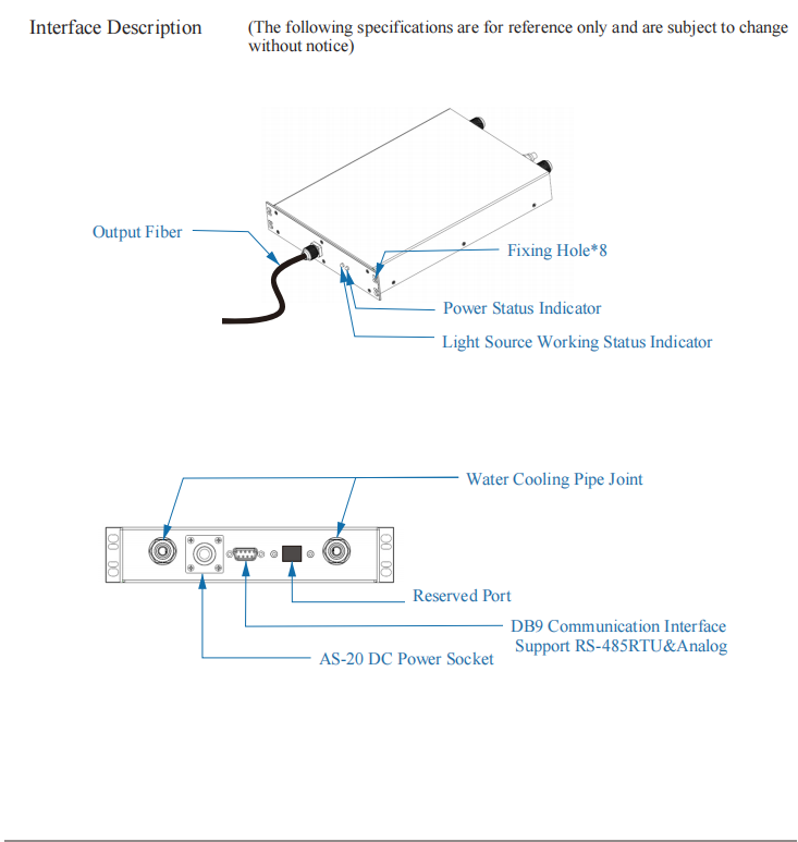m&oacute;dulo l&aacute;ser de fibra acoplada 